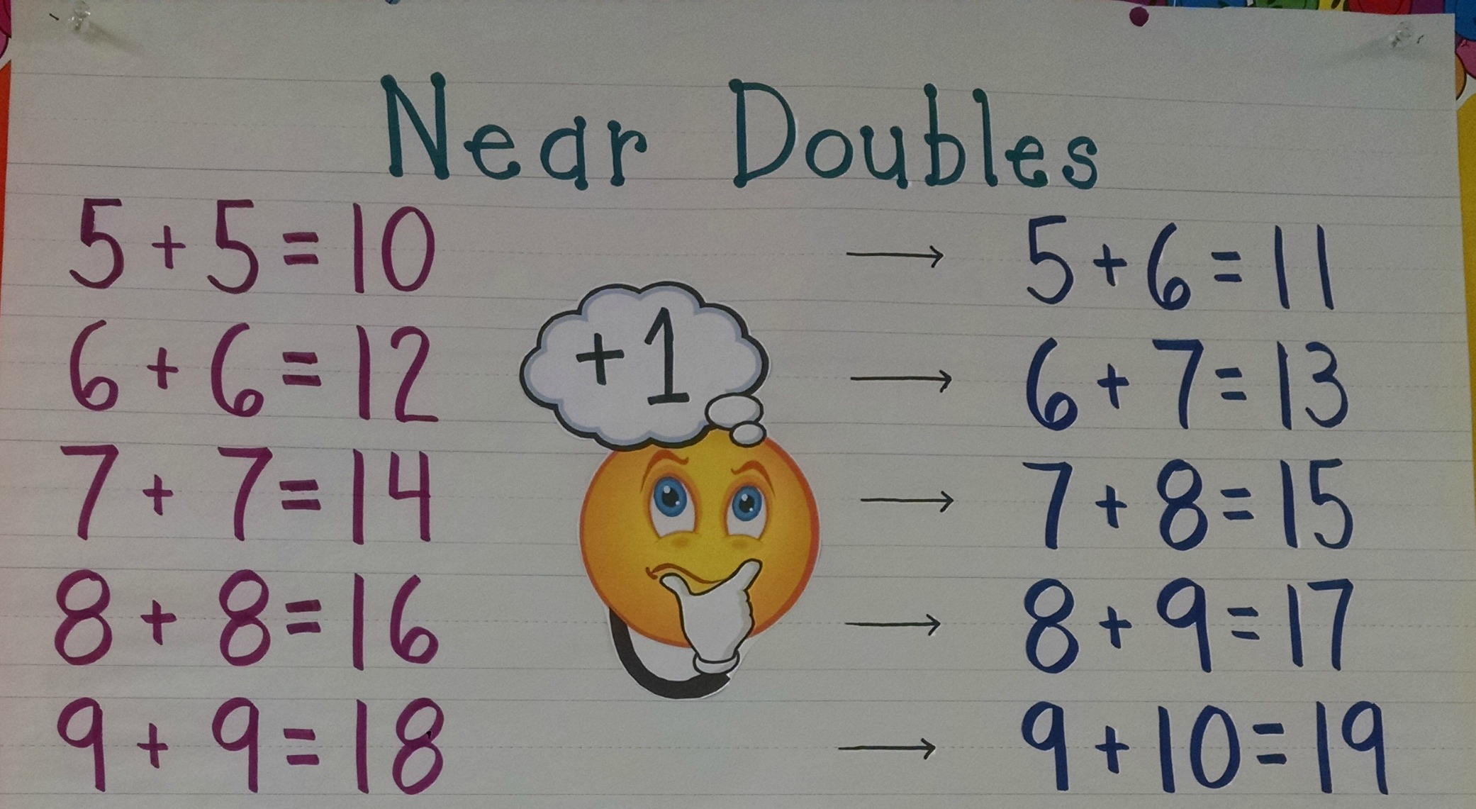 doubles-facts-anchor-chart-driverlayer-search-engine