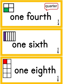 3rd Grade Math Vocabulary Resources