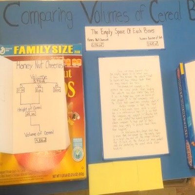 Math Project: Comparing Volumes of Cereal Boxes