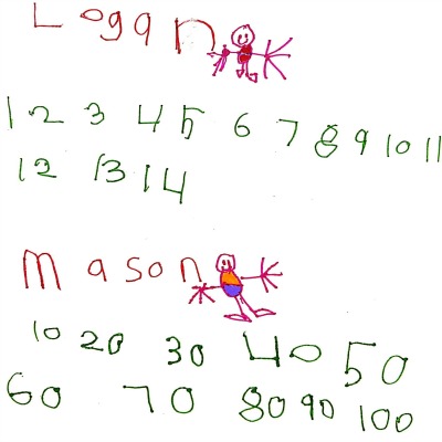 Kindergarten Math Journal Task 3