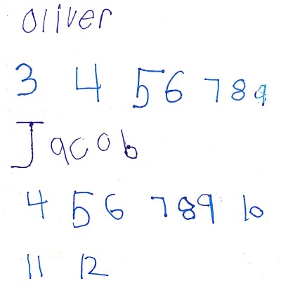 Kindergarten Math Journal Task 4