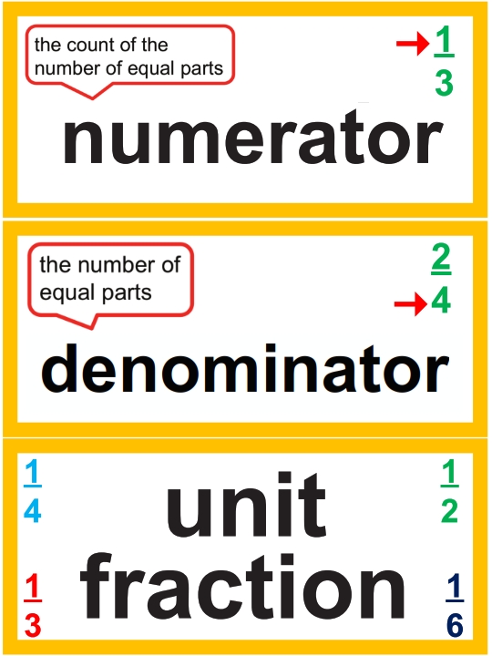 math-vocabulary