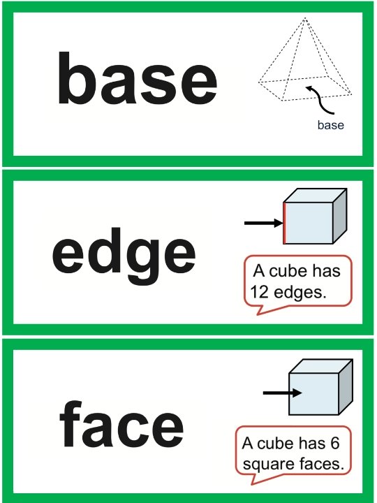 Math Vocabulary