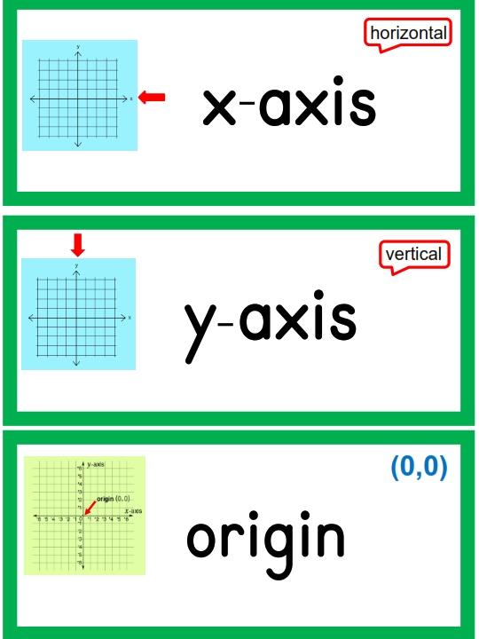 5th-grade-math-vocabulary-resources